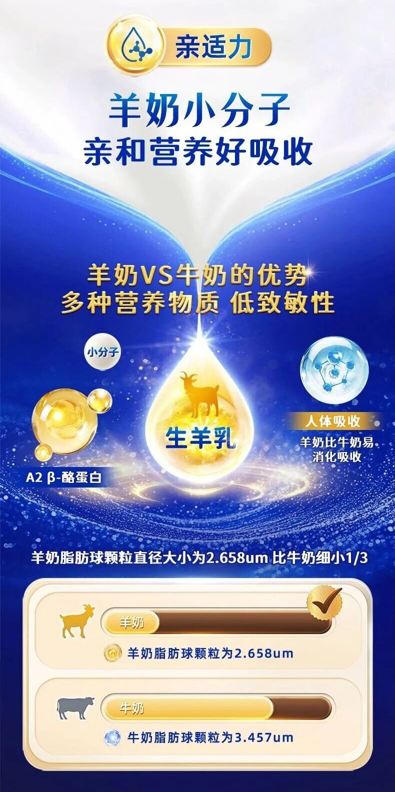 秦龍紐維康幼兒配方羊奶粉_09.jpg