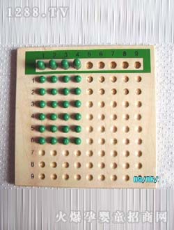 �ۋ������