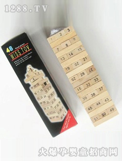 ���ӌӯB54Ƭ�eľ