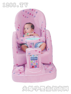 ��(��i)����ӱ�ķ