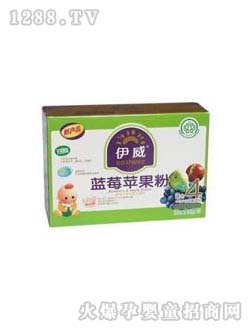 �����{(l��n)ݮ�O(p��ng)����