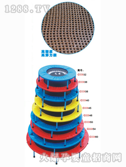 ���O�A��С�N��