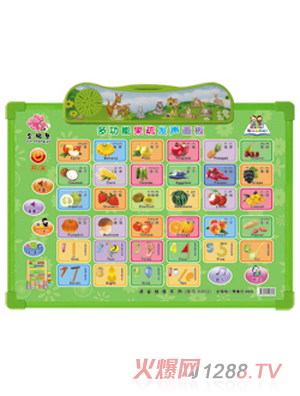 �x���߶๦�ܹ��߰l(f��)����