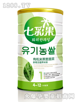 �ЙC(j��)������?zh��n)߲ˠI�B(y��ng)�׷�