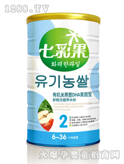 �ЙC(j��)������DHA���ߌ��I�B(y��ng)�׷�