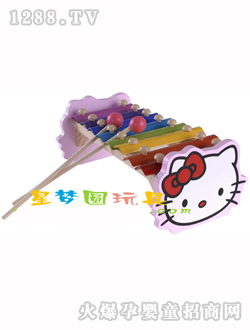 �ǉ�(m��ng)�AKT؈������