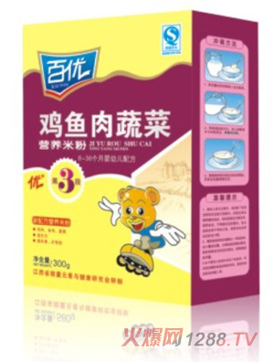 �ك�(y��u)���u�~(y��)���߲ˠI(y��ng)�B(y��ng)�׷�