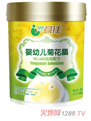 ؐ����ы��׃��ջ���VC+AD��ʳ�䷽