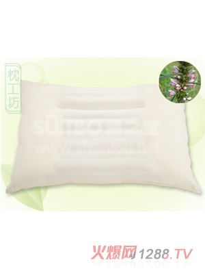 �m֮����ĸ���������޻�ϵ��