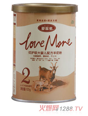 ��ܰ���׃��䷽���̷ۣ�120�ˣ�