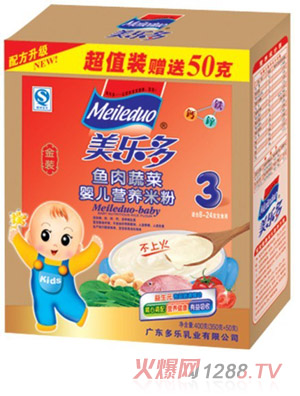 ���������b�~���߲ˋ냺�I(y��ng)�B(y��ng)�׷�3��