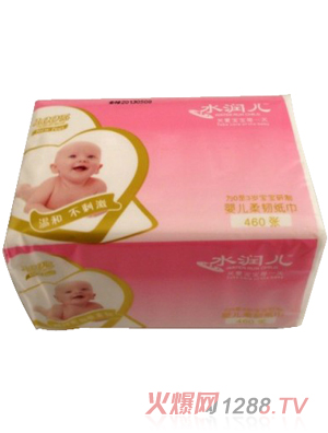 ˮ��(r��n)��ܛ��ΰ�