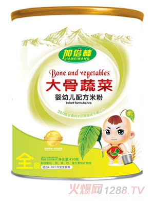 �ӱ�������߲ˋ��׃��䷽�׷� (t��ng)�b