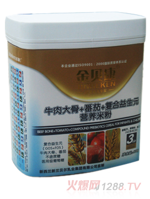 ��ؐ��ţ����+����+��(f��)������Ԫ�I�B(y��ng)�׷�