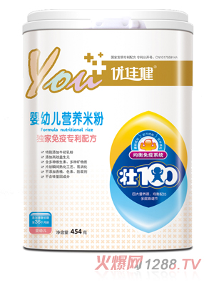 ��(y��u)�ѽ����ߌ����䷽y(t��ng)ingye�I�B(y��ng)�׷�