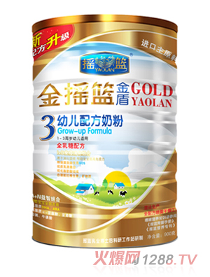 ��u�@����׃��䷽�̷�3�� (t��ng)�b