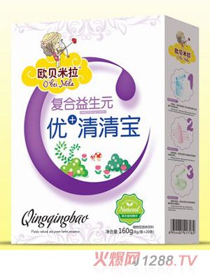 �Wؐ�����ͺ�����Ԫ���匚���b