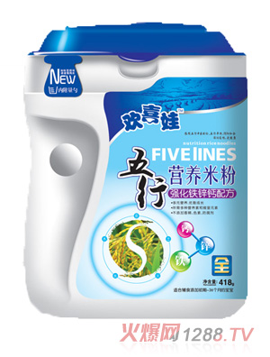 �gϲ�ޏ�(qi��ng)���F�\�}�䷽���РI�B(y��ng)�׷�