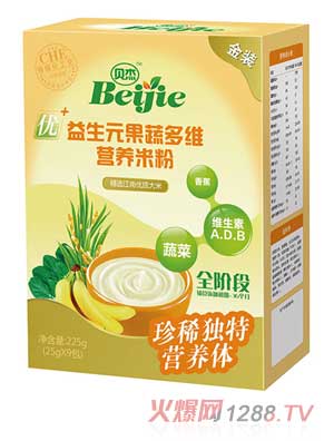 ؐ������Ԫ���߶�S�I�B(y��ng)�׷�