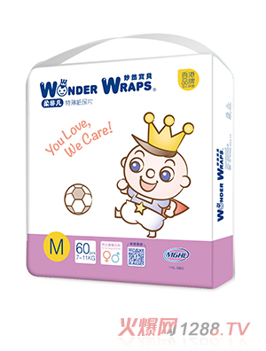 ��Ȼ��ؐ��Ƿ��ر�����ƬM