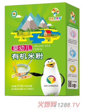 ������L(f��ng)܇(ch��)�ЙC(j��)�׷ۣ����׃��� ���b