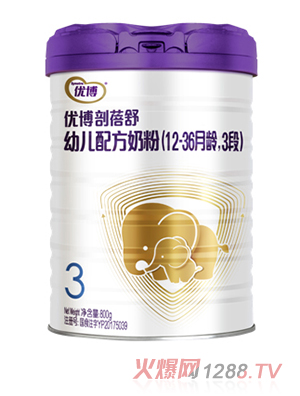 ��(y��u)���������׃��䷽�̷�3��