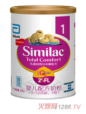 �����냺�䷽�̷ۣ�0-12���g��1�Σ�