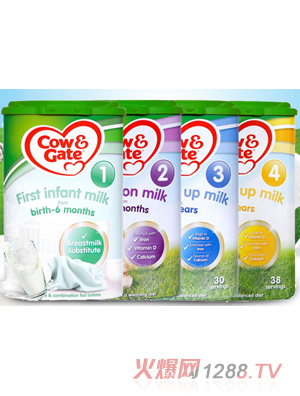 Ӣ��ţ���̷�