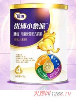 ��(y��u)��С�����żу�ͯ�I�B(y��ng)�䷽�̷�