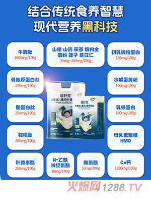 ������ţƢ�ă�ͯ���L�I�B(y��ng)�̷�