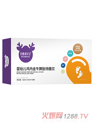 С¹���L(zh��ng)ӛ���׃��u��(n��i)��ţƢ������M��