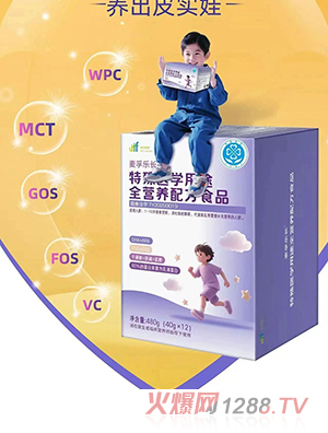 ����˹���ژ��L�����t(y��)�W(xu��)��;ȫ�I�B(y��ng)�䷽ʳƷ